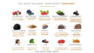 Super Seeds Anti- Aging Facial Serum for Sensitive Skin - 30 ml