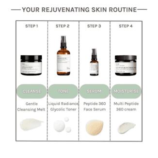 Multi Peptide 360 Moisture Cream -travel size