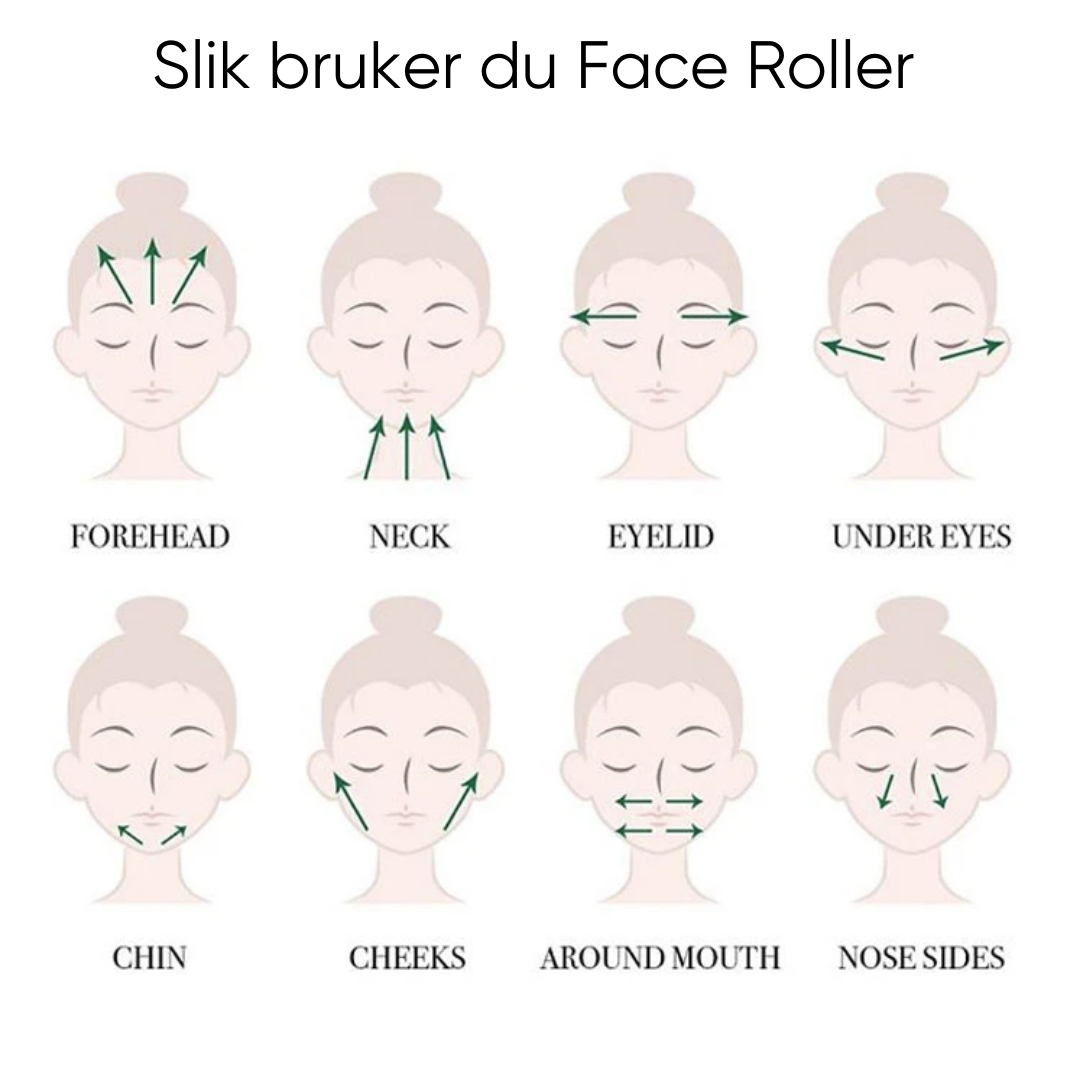 slik bruker du rolleren