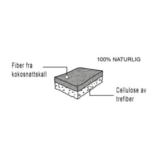 på stell universal svamp