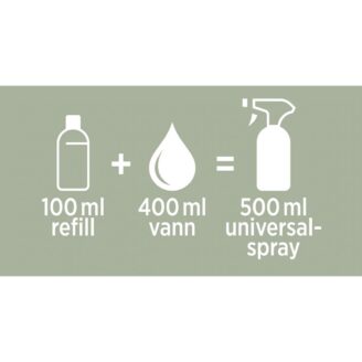 på stell refill universalspray